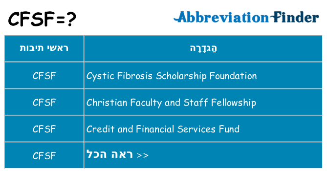 מה הפירוש cfsf