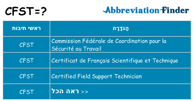 מה הפירוש cfst