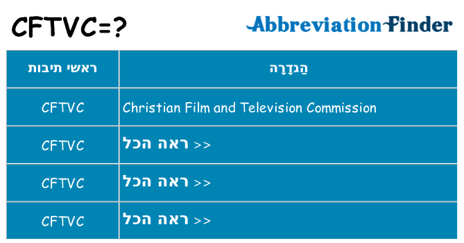מה הפירוש cftvc