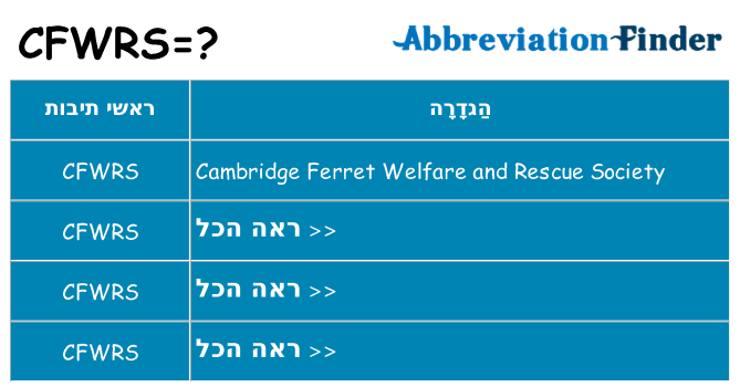 מה הפירוש cfwrs