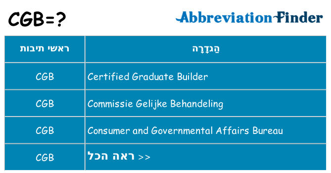 מה הפירוש cgb