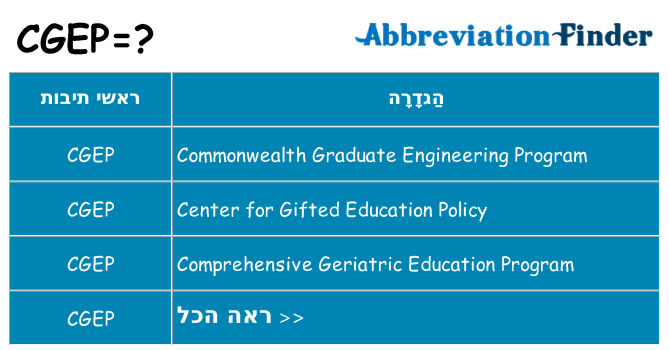 מה הפירוש cgep