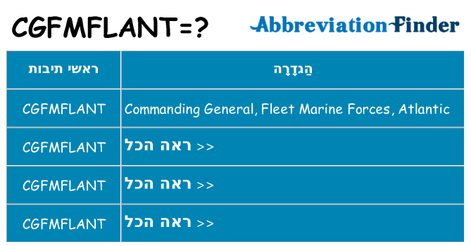 מה הפירוש cgfmflant
