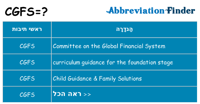 מה הפירוש cgfs