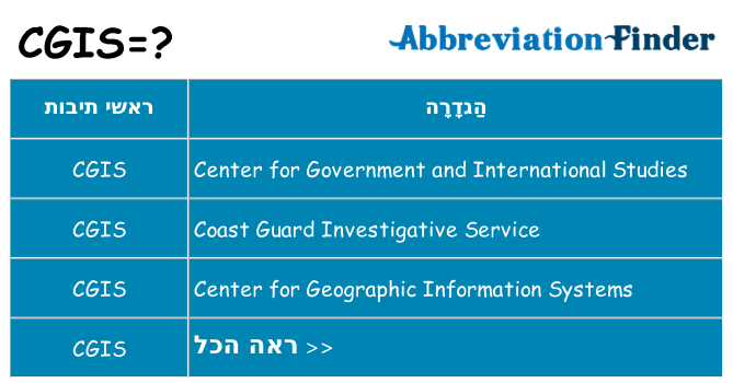 מה הפירוש cgis