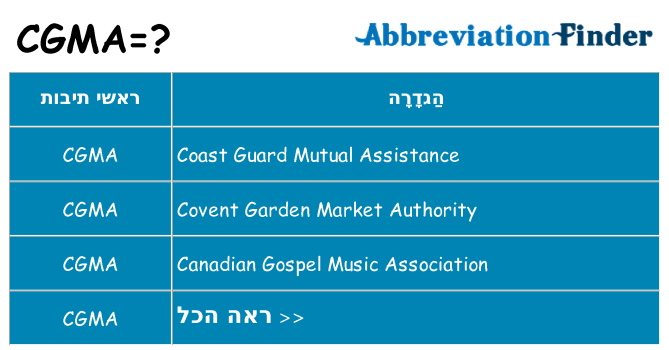 מה הפירוש cgma