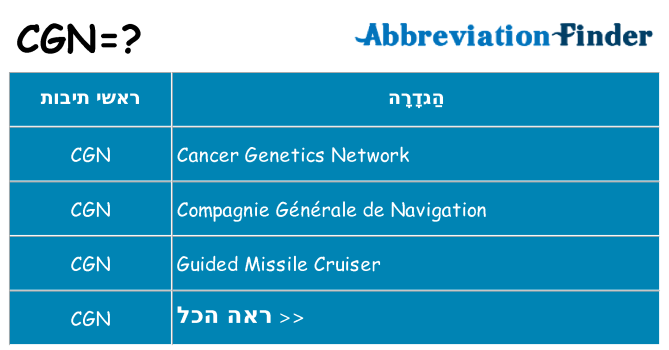 מה הפירוש cgn