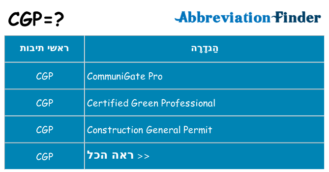 מה הפירוש cgp