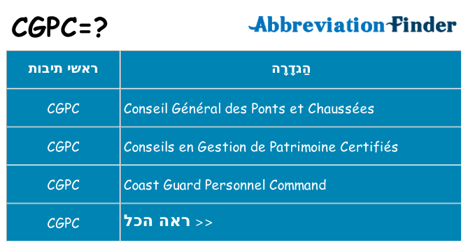 מה הפירוש cgpc