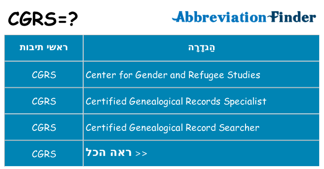 מה הפירוש cgrs