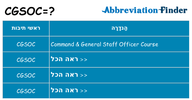 מה הפירוש cgsoc