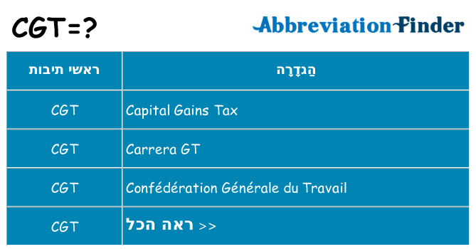 מה הפירוש cgt
