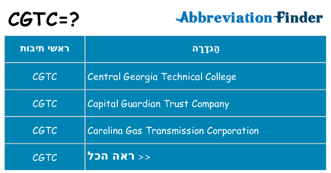 מה הפירוש cgtc