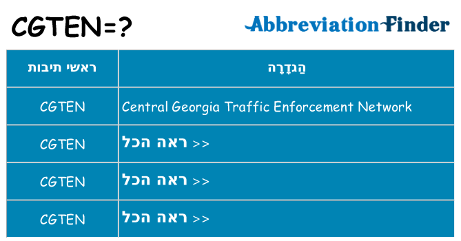 מה הפירוש cgten
