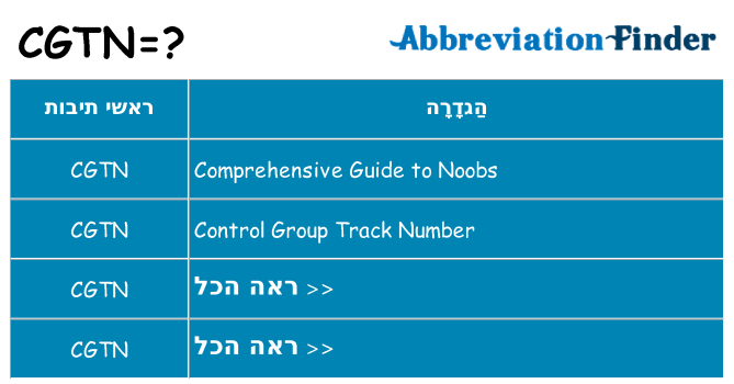 מה הפירוש cgtn