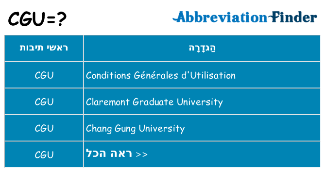 מה הפירוש cgu