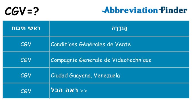 מה הפירוש cgv