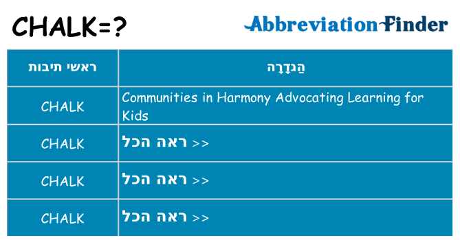 מה הפירוש chalk