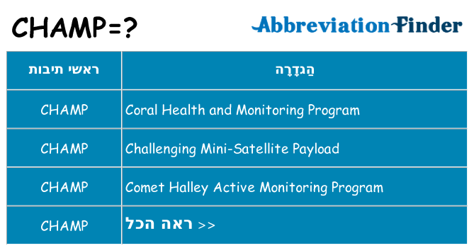 מה הפירוש champ