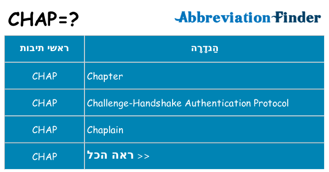 מה הפירוש chap