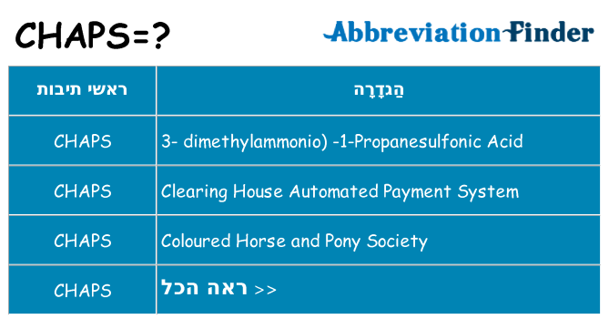 מה הפירוש chaps