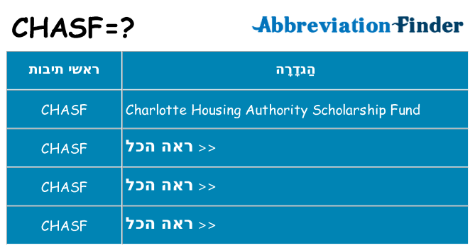 מה הפירוש chasf