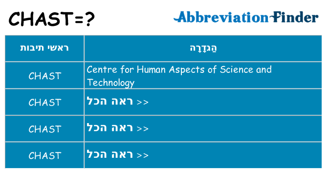 מה הפירוש chast