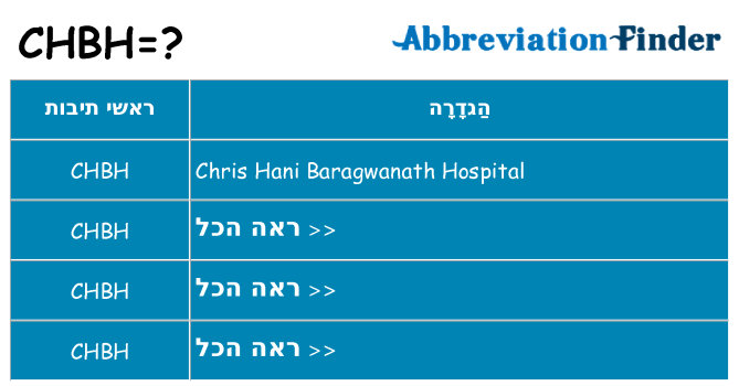 מה הפירוש chbh