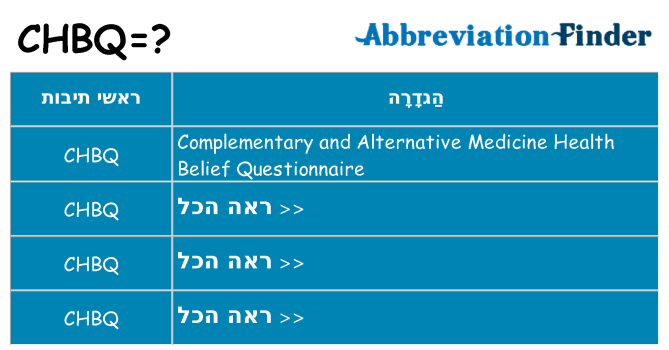 מה הפירוש chbq