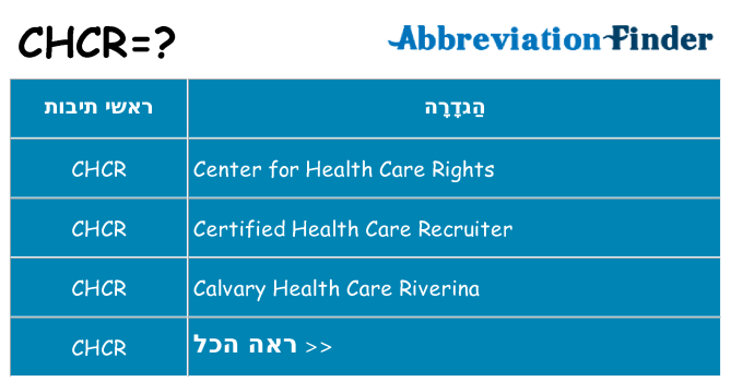 מה הפירוש chcr