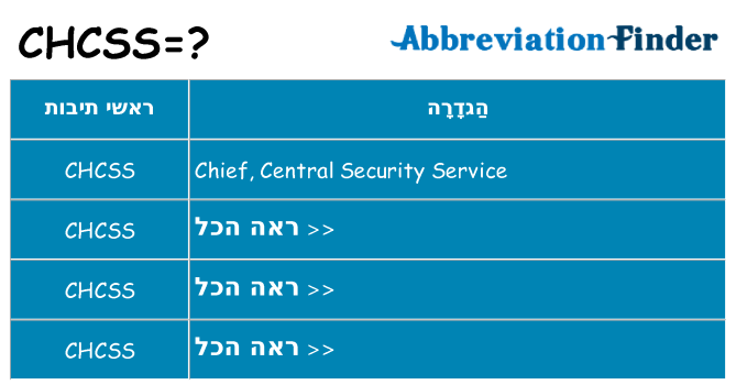 מה הפירוש chcss
