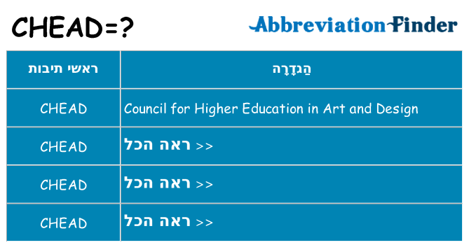 מה הפירוש chead