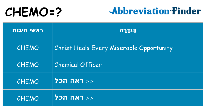 מה הפירוש chemo