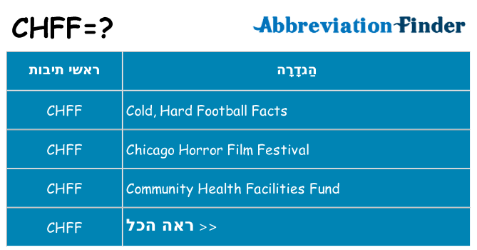 מה הפירוש chff
