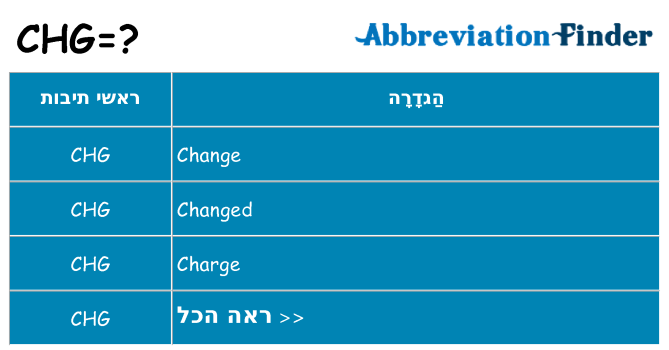 מה הפירוש chg