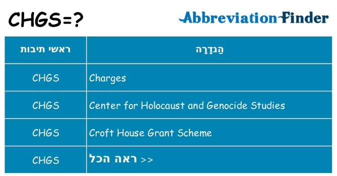 מה הפירוש chgs