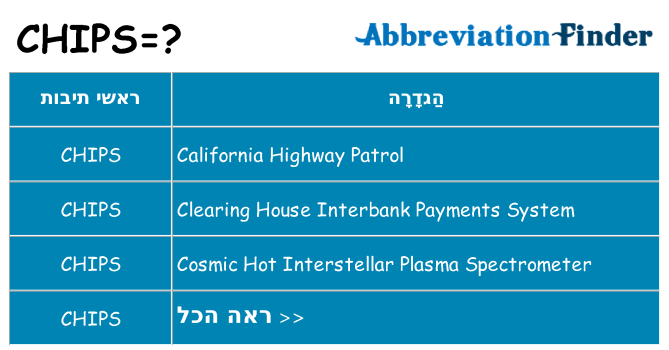 מה הפירוש chips