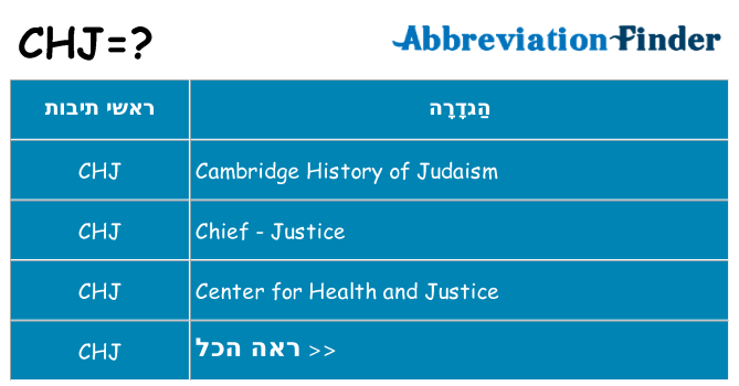 מה הפירוש chj