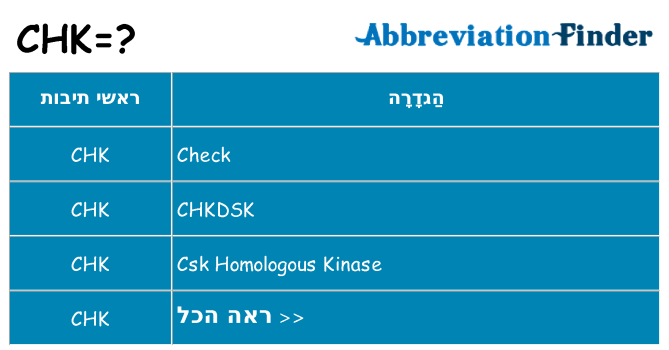 מה הפירוש chk