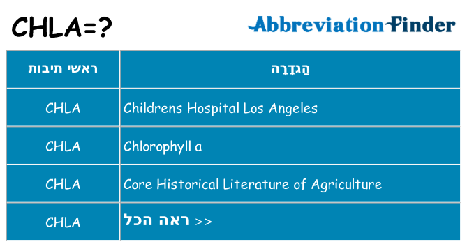 מה הפירוש chla