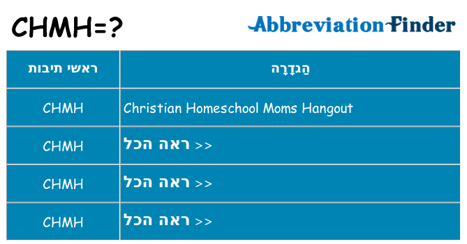 מה הפירוש chmh
