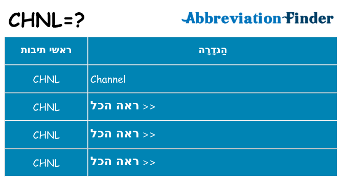 מה הפירוש chnl
