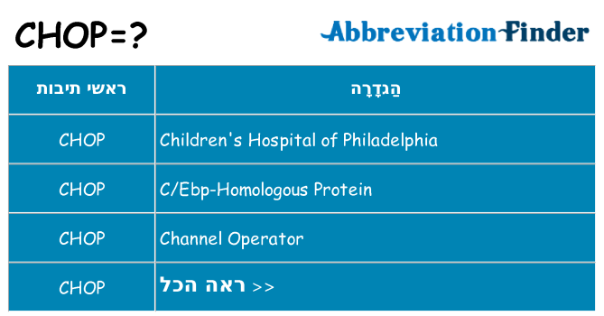 מה הפירוש chop