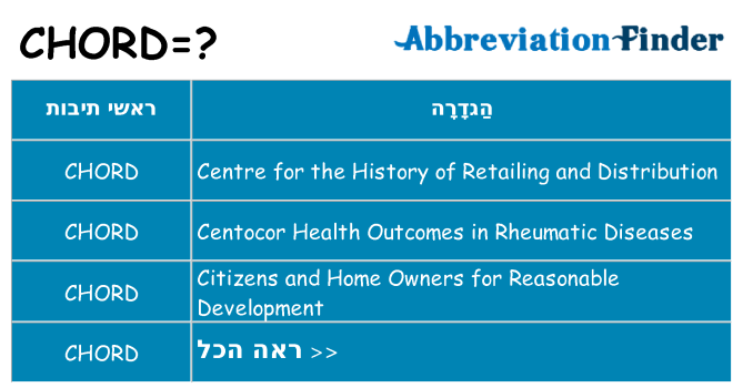 מה הפירוש chord