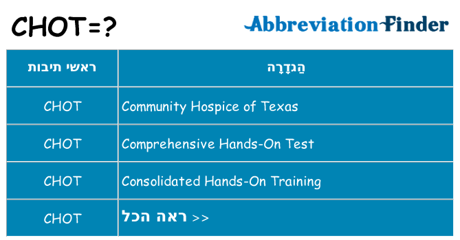 מה הפירוש chot