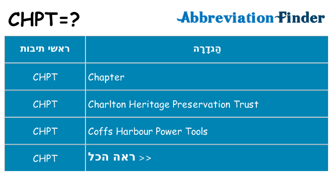 מה הפירוש chpt
