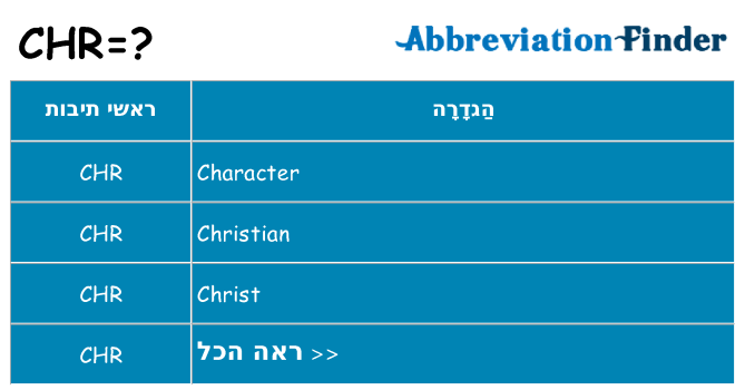 מה הפירוש chr