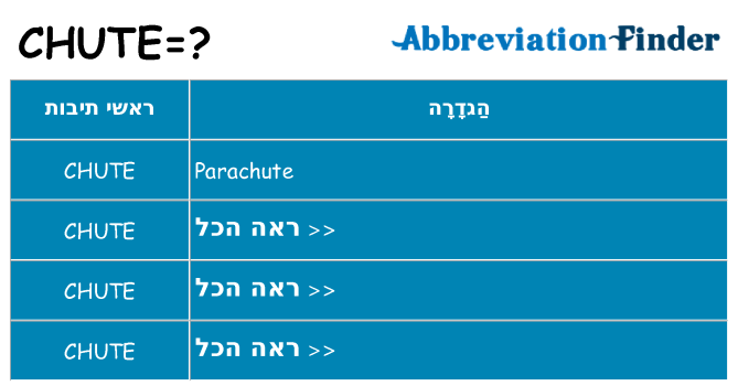 מה הפירוש chute