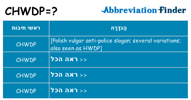 מה הפירוש chwdp
