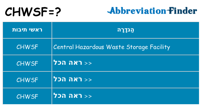מה הפירוש chwsf